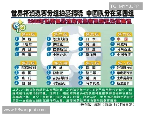 杭州羽毛球队在世界杯预选赛中以74分稳居积分榜首位