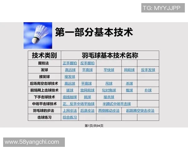 重庆羽毛球队整体实力分析与战术压制的得失探讨